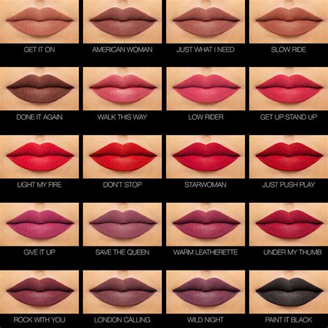 nars lipstick names.